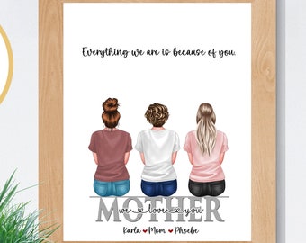Mother's Day Print, Gift from Daughters to Mom, Family Portrait