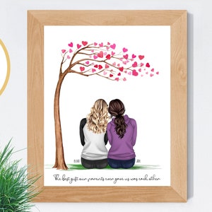 Sisters Print, Personalized Gift for Sister, Cousin or Best Friend, Family Portrait, Birthday Gift Idea for Her