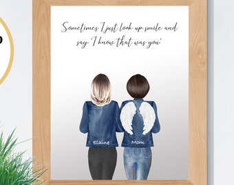 Memorial Print, Best Friend Memorial Print, In Loving Memory of Mom, Grandma, Sister, Aunt, Friend