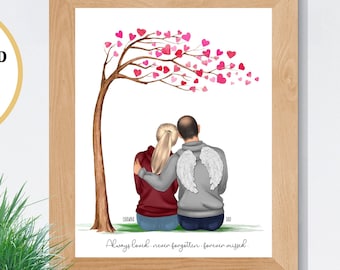 Custom Memorial Print, In Memory of Dad, Loss of Parent, Husband, Grandfather or Friend