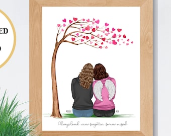 Memorial Print, In Memory of Grandma, Mom, Friend, Sister, Loss of Parent