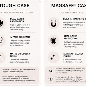 以下が含まれることがあります： スマートフォンケースの比較表。Tough Caseは、Samsung、iPhone、Google Pixel向けに、二層構造の保護、耐衝撃性、マットまたは光沢仕上げを提供します。MagSafe Caseは、特定のiPhoneモデル向けに、磁気リング、二層構造の保護、マットまたは光沢仕上げを備えています。