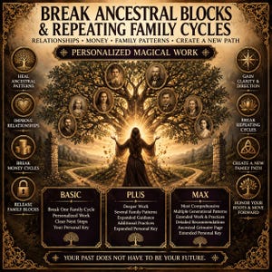 Puede incluir: Un póster titulado BREAK ANCESTRAL BLOCKS & REPEATING FAMILY CYCLES con una figura central frente a un gran árbol con retratos en las ramas. Incluye texto que describe los niveles de servicio: BASIC, PLUS y MAX.