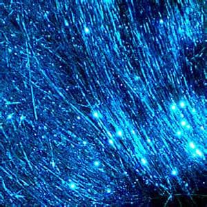 Lowest Price Anywhere Brilliant Royal Blue Angelina 1/4, 1/2 or Full Oz & Wholesale Too SUPER FAST SHIPPING!