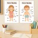 Parts of My Body Toddler Posters – Educational Printable for Kids, Boy ...