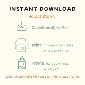 Op de afbeelding: Een afbeelding met de tekst "INSTANT DOWNLOAD" en "How It Works:". De stappen zijn: Download digitale bestanden, Print thuis of stuur bestanden naar een lokale drukkerij, Lijst in, hang op aan de muur en geniet! Optioneel: Lamineren voor hergebruik met een droog uitwisbare marker.