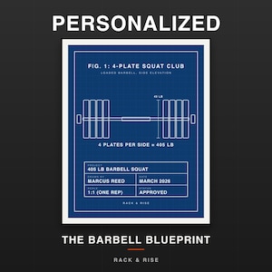 May include: A blue and white blueprint-style print titled PERSONALIZED THE BARBELL BLUEPRINT. It features a technical drawing of a barbell with four plates on each side, labeled FIG. 1: 4-PLATE SQUAT CLUB, 45 LB, and 4 PLATES PER SIDE = 405 LB.