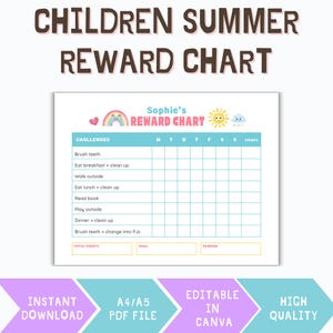 Könnte beinhalten: Ein druckbarer Sommer-Belohnungs-Chart für Kinder. Der Chart zeigt einen Regenbogen, eine Sonne und eine Wolke. Er hat Platz für den Namen eines Kindes, eine Liste von Herausforderungen und ein Raster zur Verfolgung des Fortschritts. Der Chart ist in Canva bearbeitbar.