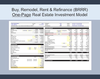 One-Page Real Estate Investment Model - Buy, Remodel, Rent & Refinance ("BRRR")