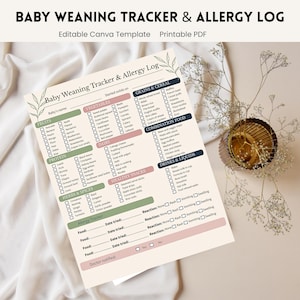 Weaning Tracker Editable | Allergy Log, Feeding Journal & Food Chart | Printable PDF + Canva Template