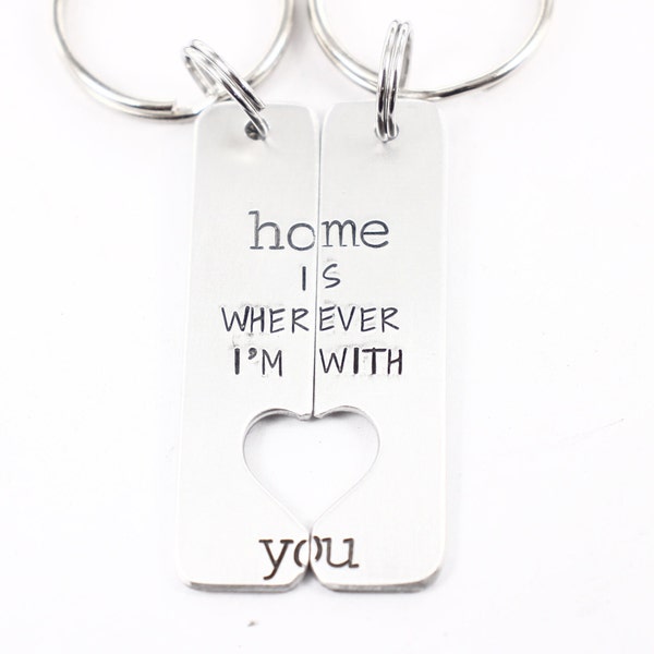 Home is Wherever Etsy
