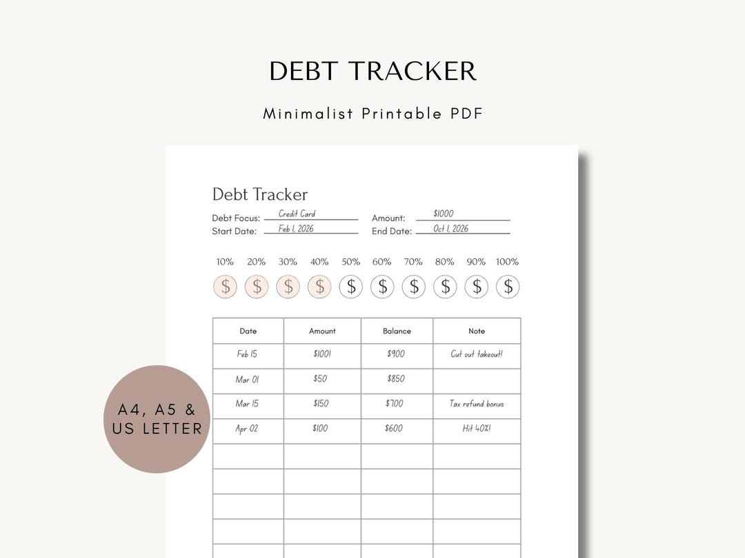 Debt Tracker Visual Milestone Log Pastel Printable Planner Insert ...