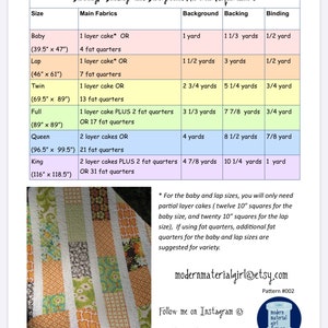 PATTERN Brick Layer Lap Quilt ...easy, uses fat quarters or layer cake multiple size options PDF version image 2