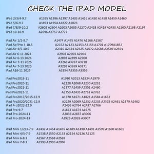Pode incluir: Uma lista de modelos de iPad e seus n&uacute;meros de modelo correspondentes, incluindo iPad Air, iPad Pro e iPad Mini. O texto est&aacute; em uma fonte sem serifa em um fundo rosa claro.