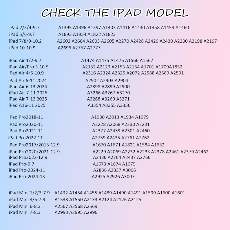 Pode incluir: Uma lista de modelos de iPad e seus n&uacute;meros de modelo correspondentes, incluindo iPad Air, iPad Pro e iPad Mini. O texto est&aacute; em uma fonte sem serifa em um fundo rosa claro.