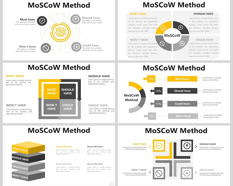 Moscow Method Powerpoint Template, Moscow Prioritization Method, Moscow ...