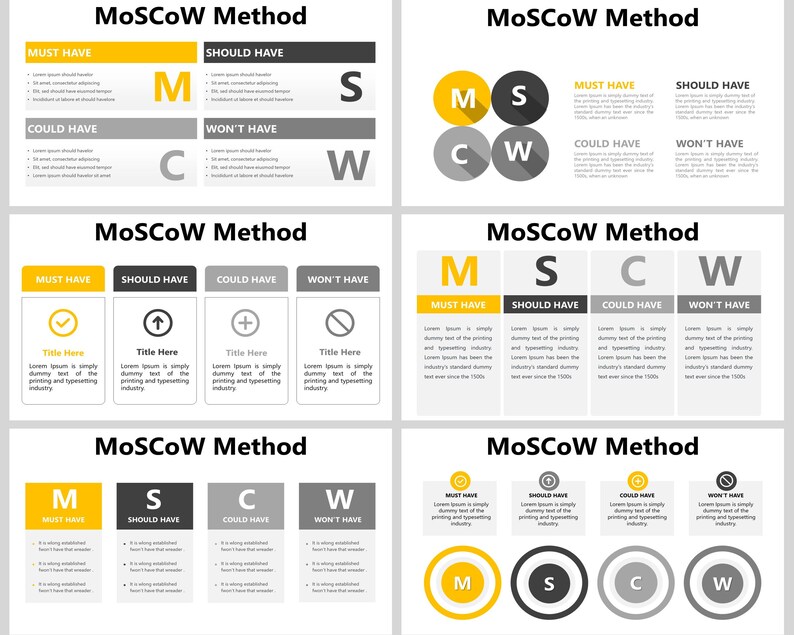 Moscow Method Powerpoint Template, Moscow Prioritization Method, Moscow ...
