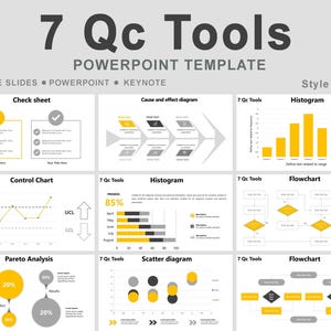May include: A PowerPoint template titled "7 Qc Tools" with various charts and diagrams. The template includes a check sheet, cause and effect diagram, histogram, control chart, Pareto analysis, scatter diagram, and flowcharts. The design is in yellow, gray, and white.