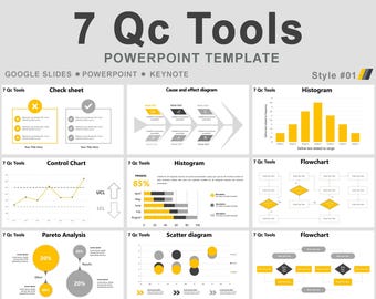7 narzędzi kontroli jakości (QC), 7 szablonów prezentacji PowerPoint z narzędziami QC, narzędzia kontroli jakości, przyczyna-skutek, wykres kontrolny, histogram, wykres Pareto, wykres punktowy