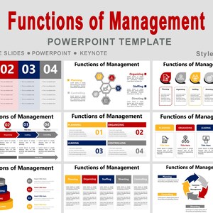 Op de afbeelding: Een PowerPoint-sjabloon met de titel "Functies van Management" met meerdere dia's. De dia's bevatten diagrammen en tekst die managementfuncties schetsen, waaronder planning, organisatie, leidinggeven en controle. Het ontwerp maakt gebruik van een kleurenschema van rood, geel, blauw en grijs.