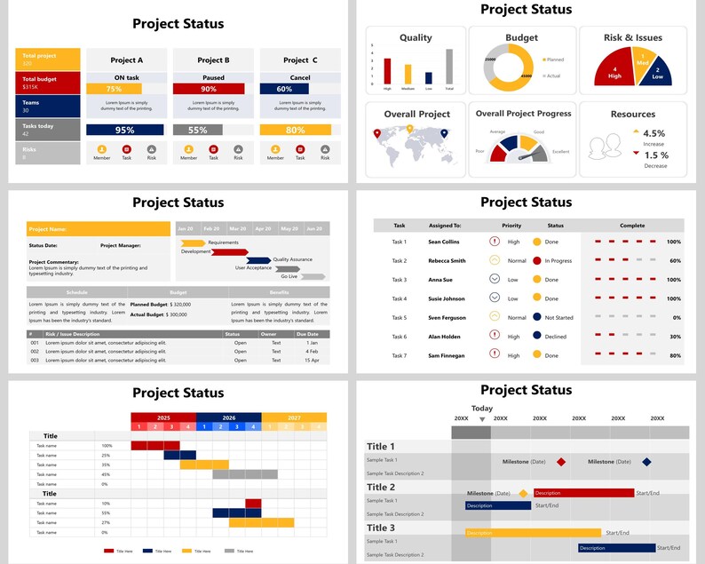 Project Status Report Template, Project Status Powerpoint Template ...