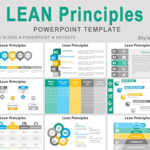 May include: A PowerPoint template titled "LEAN Principles" with various slide designs. The slides feature diagrams and text outlining the principles, using a color scheme of green, blue, yellow, and gray. The template is designed for Google Slides, PowerPoint, and Keynote.