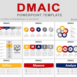 Puede incluir: Una plantilla de PowerPoint titulada "DMAIC" con varias diapositivas. Las diapositivas presentan el proceso DMAIC, con secciones para Definir, Medir, Analizar, Mejorar y Controlar. La combinación de colores incluye rojo, amarillo, azul y gris.