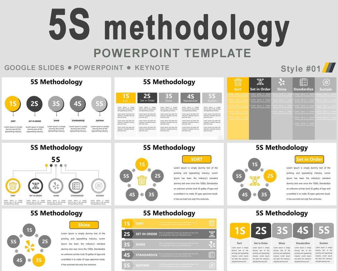 5s Methodology Powerpoint Template, 5s Lean, 5s Cleaning, 5s Lean ...
