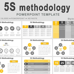 Könnte beinhalten: Eine PowerPoint-Vorlage mit dem Titel "5S methodology" in Grau und Gelb. Die Vorlage enthält Folien für Google Slides, PowerPoint und Keynote mit Abschnitten für Sortieren, Ordnen, Glänzen, Standardisieren und Beibehalten.