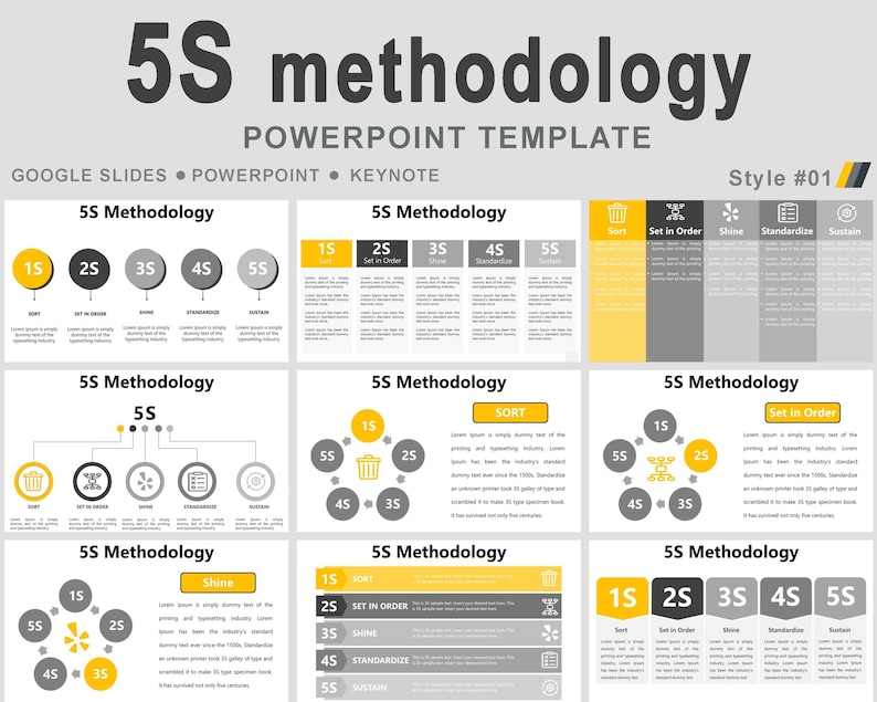 5s Methodology Powerpoint Template, 5s Lean, 5s Cleaning, 5s Lean ...