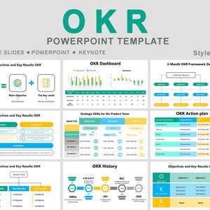 May include: A PowerPoint template titled "OKR" in teal. The template features multiple slides with charts, diagrams, and text. Slides cover OKR dashboards, action plans, and key results, designed for Google Slides, PowerPoint, and Keynote.