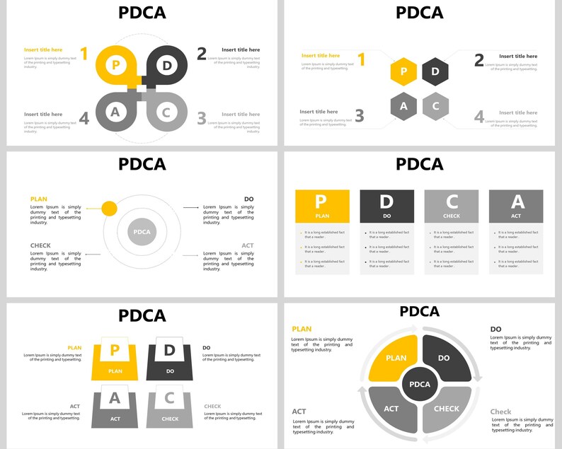 Pdca In Manufacturing PDCA Powerpoint Template, Pdca Cycle, PDCA Infographics, Plan Do Check ...