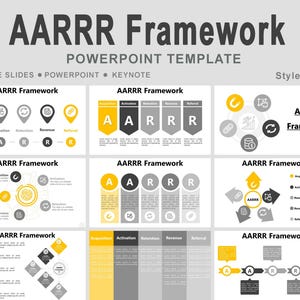 May include: A PowerPoint template titled "AARRR Framework" with various slide designs. The slides display diagrams and text related to acquisition, activation, retention, revenue, and referral. The colour scheme includes yellow, grey, and black.