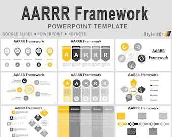 Szablon programu PowerPoint dotyczący struktury metryk pirackich AARRR, Struktura AARRR, szablon programu PowerPoint dotyczący metryk pirackich, Struktura wzrostu, Lejek marketingowy