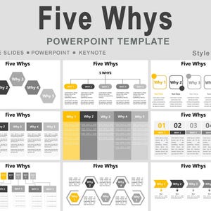 Può includere: Un modello di PowerPoint intitolato "Five Whys" con più diapositive. Le diapositive presentano un design coerente con schemi di colori giallo, grigio e bianco. Il modello è progettato per presentazioni Google Slides, PowerPoint e Keynote.