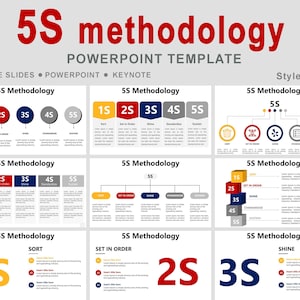 Könnte beinhalten: Eine PowerPoint-Vorlage mit dem Titel "5S methodology" in Rot. Die Vorlage zeigt die 5S-Methodik, einschließlich Sortieren, Ordnen, Glänzen, Standardisieren und Aufrechterhalten. Die Folien sind gut organisiert und haben ein klares Layout.