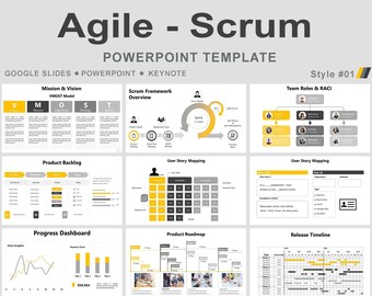 Metodyka Agile Scrum, szablon prezentacji PowerPoint dla projektu Agile Scrum, Scrum i Agile, zarządzanie projektem Scrum, prezentacja PowerPoint dla projektu Agile