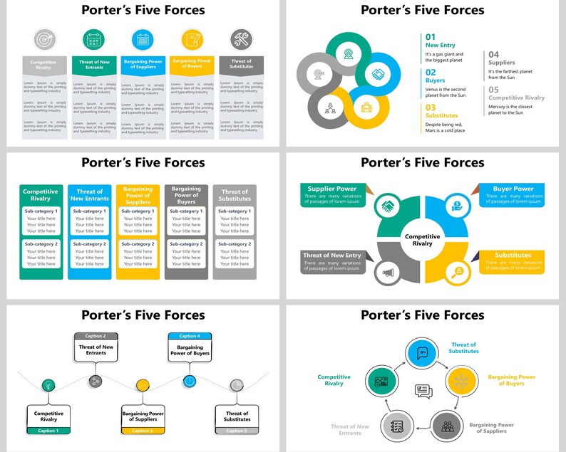 Porter’s Five Forces Powerpoint Template, Porter’s Five Forces Analysis ...