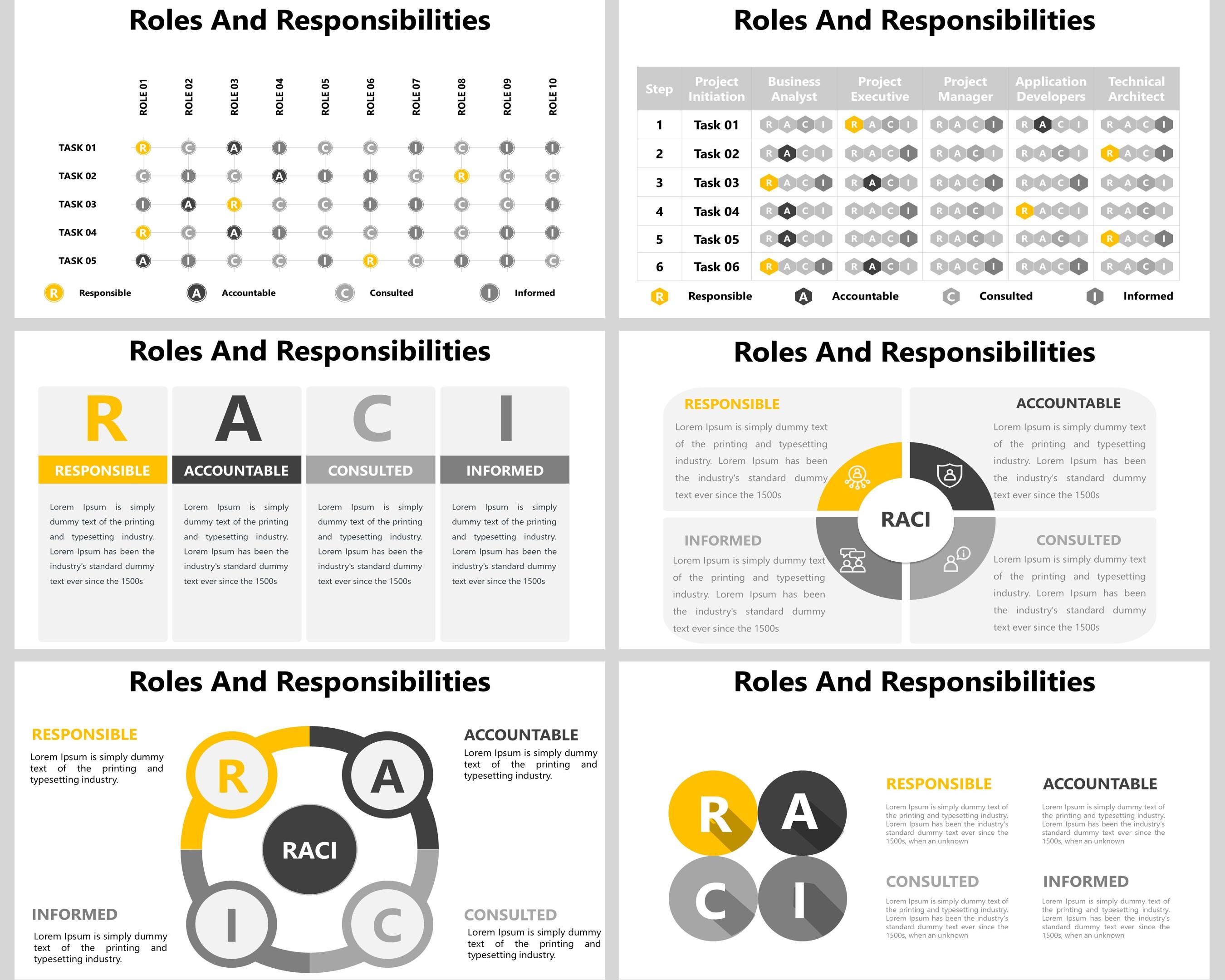 Roles and Responsibilities Powerpoint Template, RASCI Matrix, RACI ...