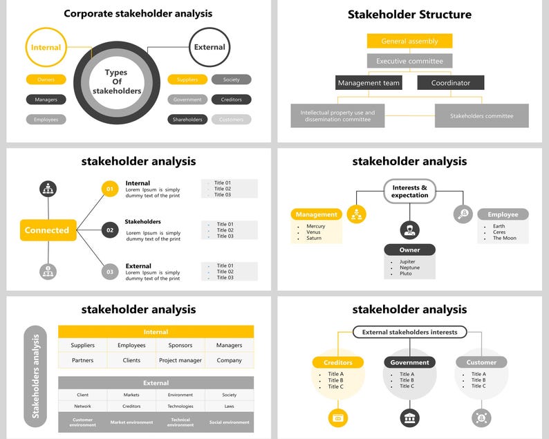 Stakeholder Analysis Powerpoint Template, Stakeholder Mapping ...