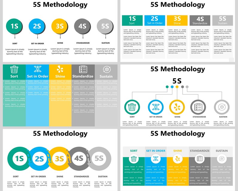 5s Methodology Powerpoint Template, 5s Lean, 5s Cleaning, 5s Lean ...