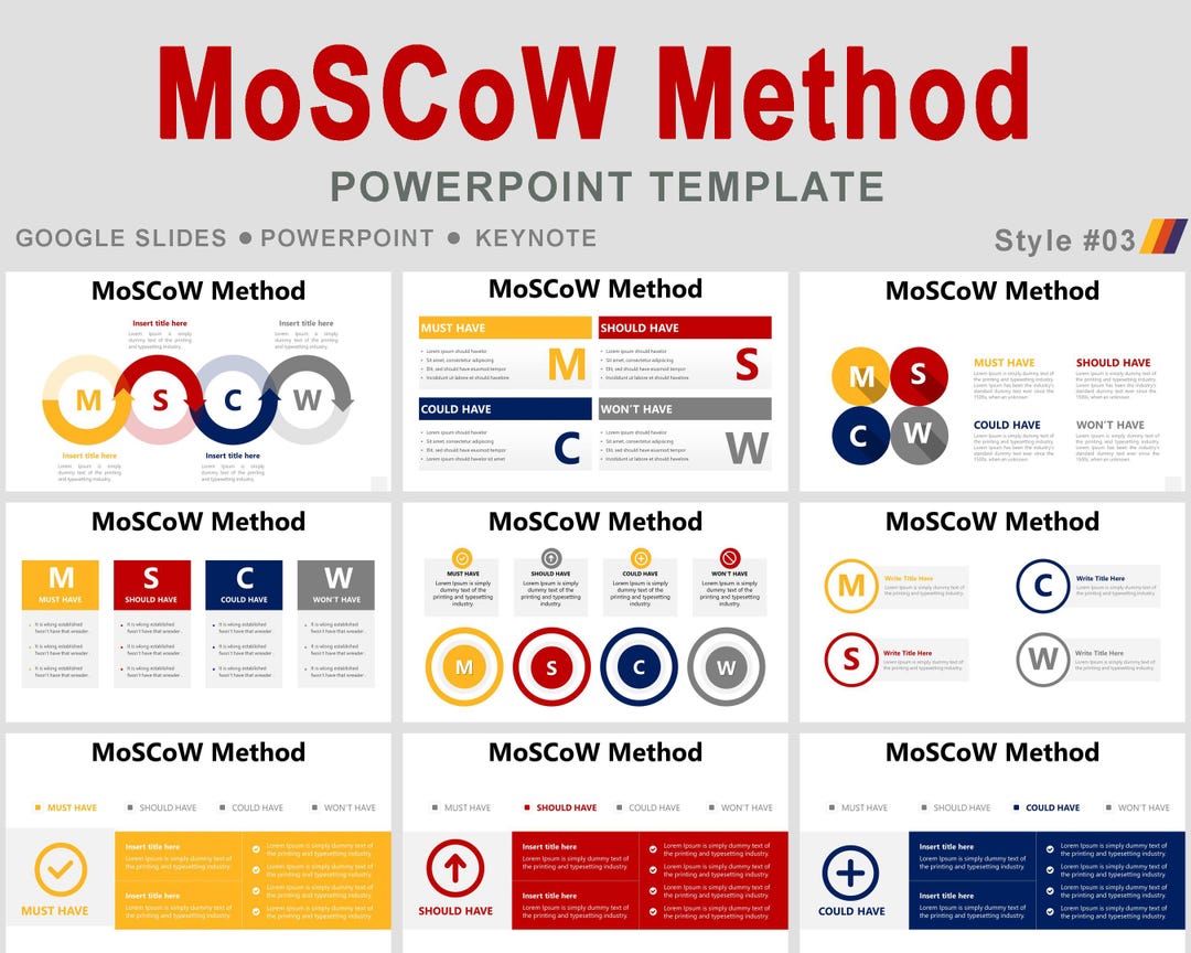 Moscos Method Moscow Method Powerpoint Template, Moscow Prioritization Method, Moscow ...