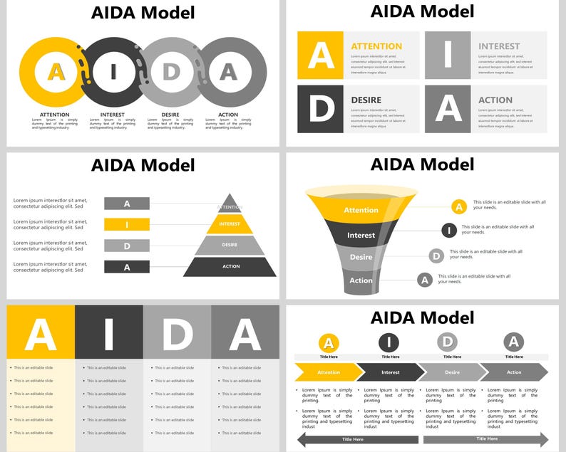 AIDA Model Powerpoint Template, AIDA Marketing Model, AIDA Model ...