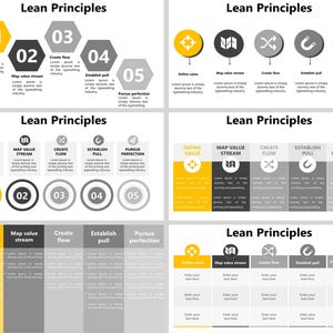 lean six sigma principles, principles of lean management, lean operations principles, lean production principles, principles of lean manufacturing, Lean Principles PowerPoint template, lean manufacturing principles, lean management principles, lean principles production, lean six sigma, 5 principles of lean, lean six sigma, lean principles, lean management, lean manufacturing, lean principles, six sigma principles, principles of lean, lean production, Lean PowerPoint, Lean Methodology,