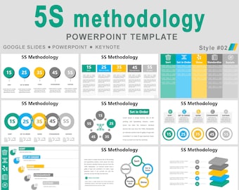 Szablon prezentacji PowerPoint metodyki 5S, 5S Lean, czyszczenie 5S, produkcja 5S Lean, Lean 5S, szablon prezentacji PowerPoint 5S, szkolenie 5S w programie PowerPoint