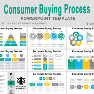 Consumer Buying Process PowerPoint Template, consumer buying decision process, Buying process steps, stages of consumer buying process