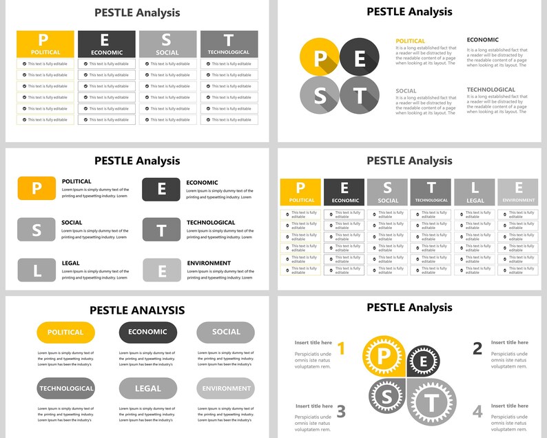 PESTLE Analysis Powerpoint Template, Pestel, PEST, PESTLE Analysis ...