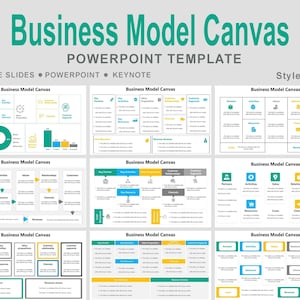 以下が含まれることがあります： 「ビジネスモデルキャンバス」というタイトルのPowerPointテンプレートで、ティール色のヘッダーが付いています。画像には、主要なパートナー、活動、価値提案などのセクションを含む複数のレイアウトが表示されます。テンプレートは、Googleスライド、PowerPoint、Keynoteと互換性があります。
