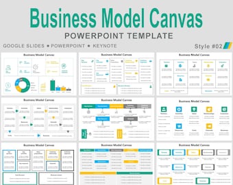 Szablon programu PowerPoint Business Model Canvas, szablon Business Model Canvas, szablon planu biznesowego, Osterwalder Business Canvas