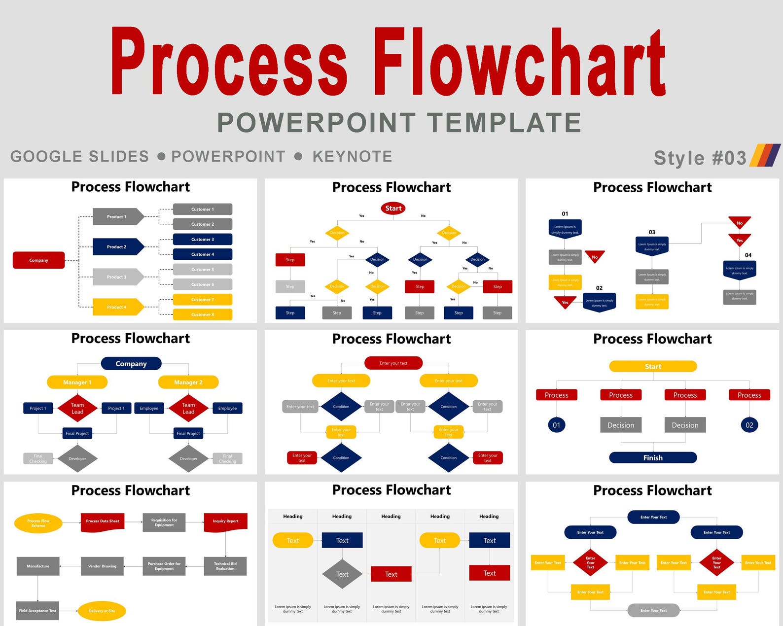 Process Flowchart Powerpoint Template, Flowchart for Process Flow ...